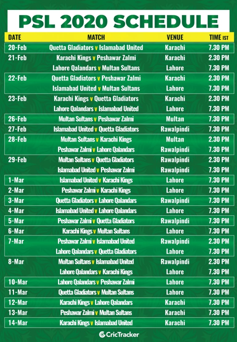 Psl 8 Schedule 2023 Squad List Psl 2023 Players Turn Sports Youtube